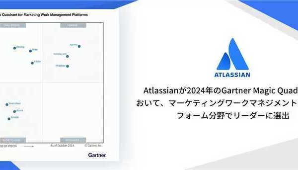 AtlassianがGartner 2024でマーケティング管理のリーダーに選出